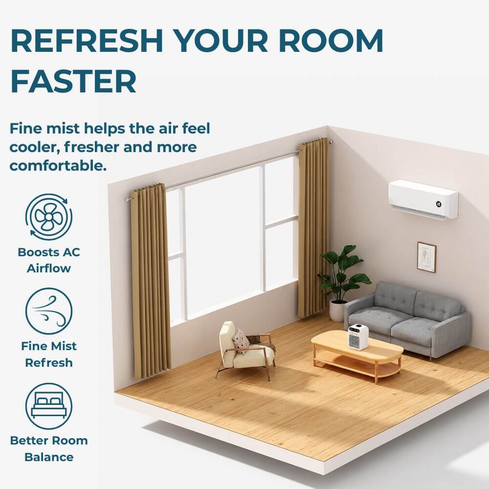 CoolFlow® Mini Air Conditioner